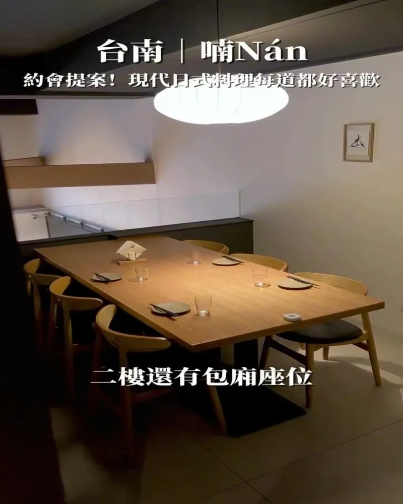 喃Nán 台南