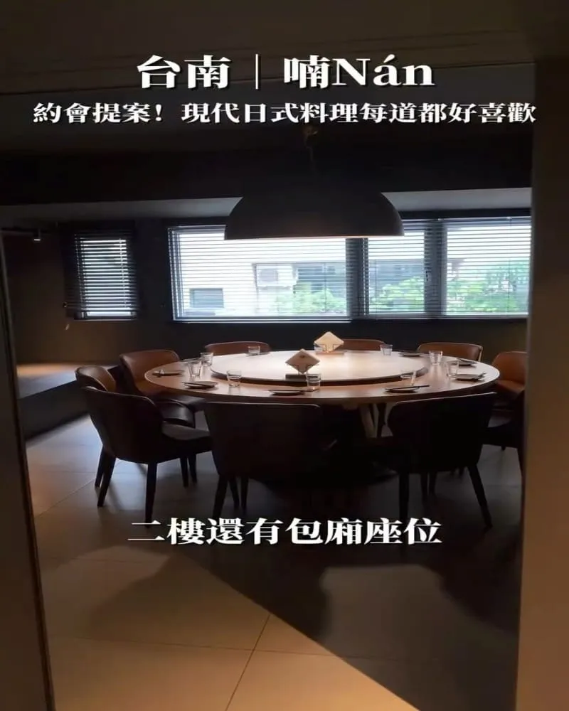喃Nán 台南