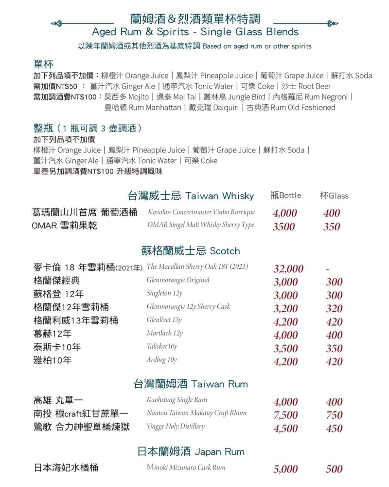 PAVO Lounge Bistro 餐酒館 菜單