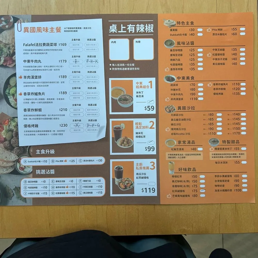 桌上有辣椒