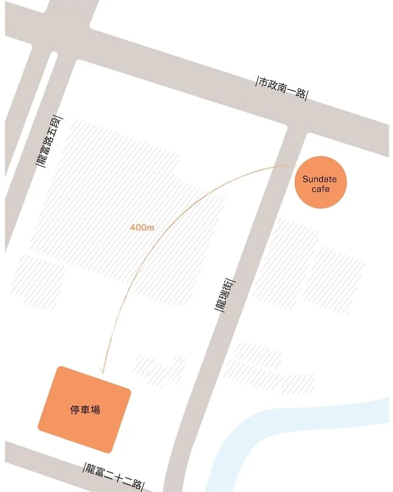 Sundate cafe 停車場