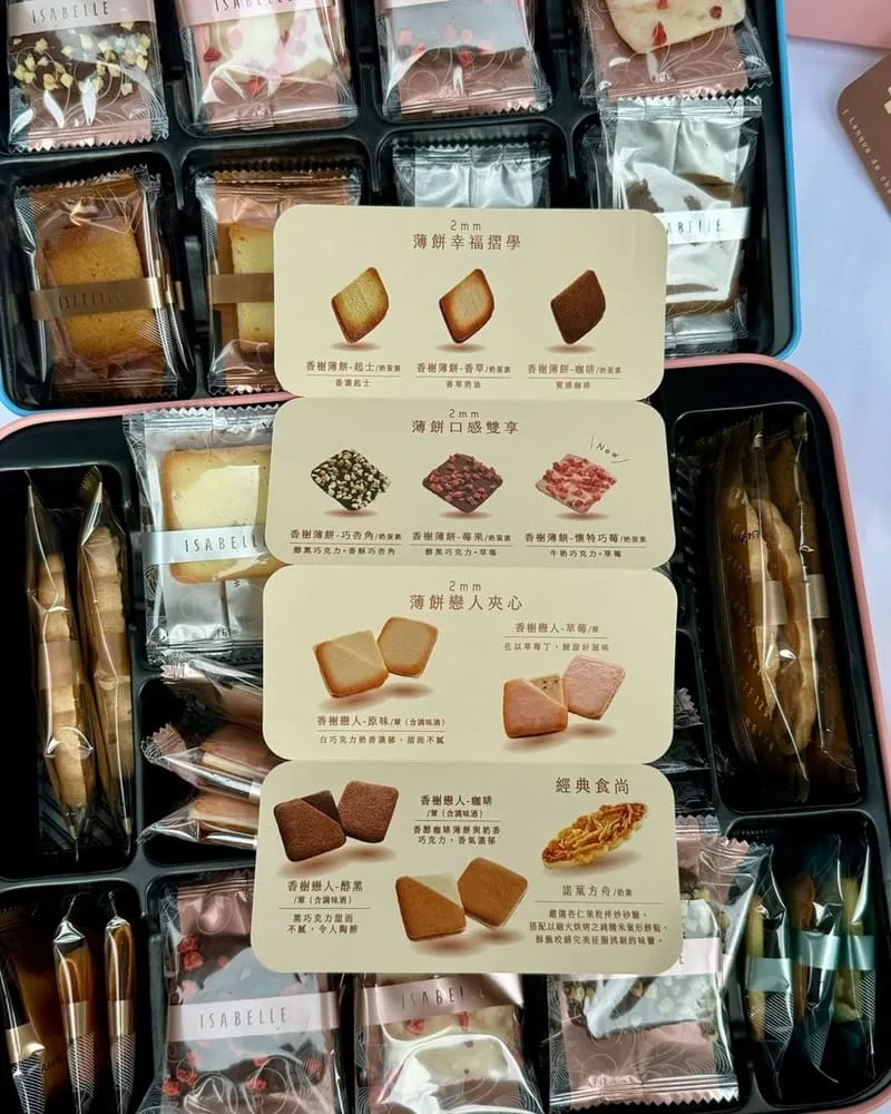 伊莎貝爾