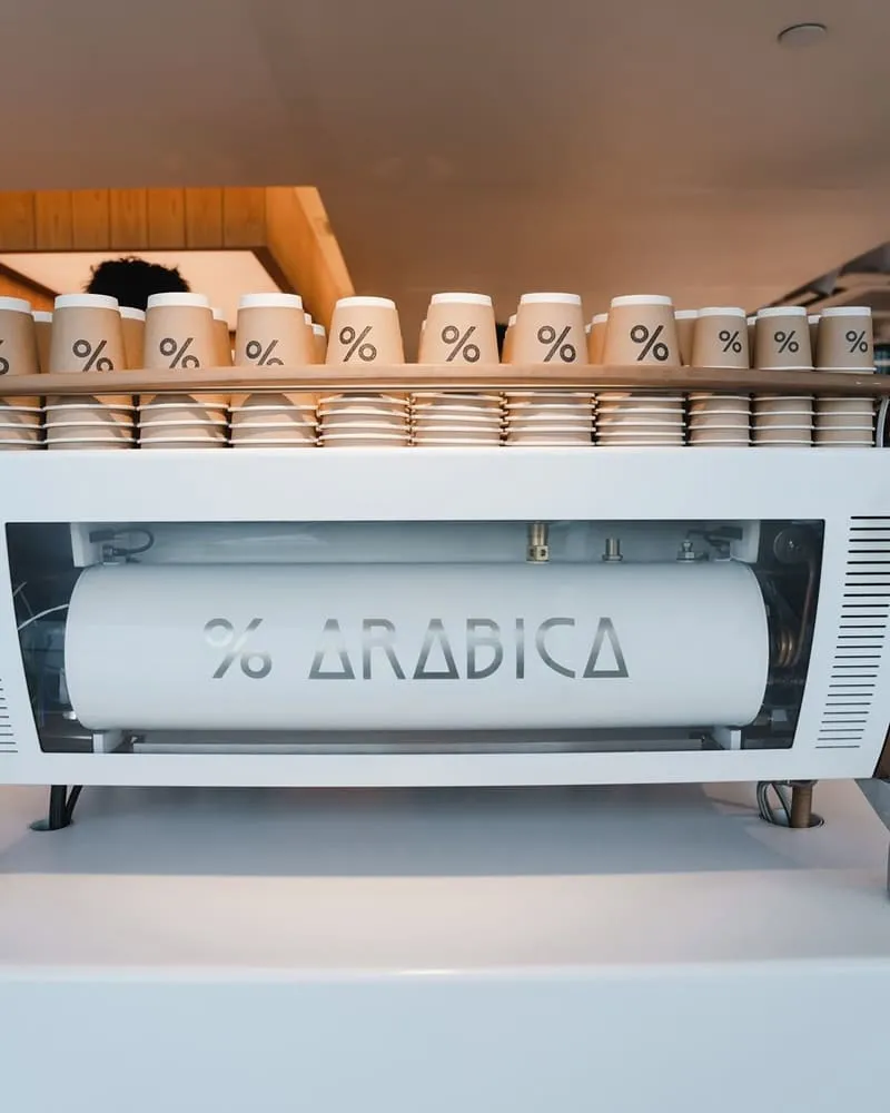 % Arabica