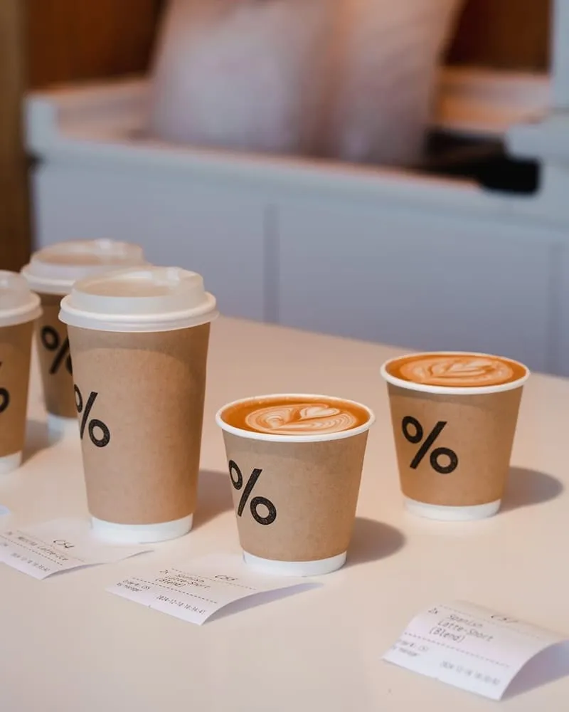 % Arabica
