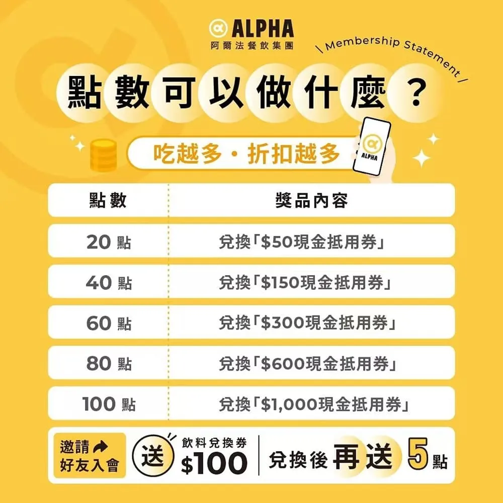 雞湯大叔桃園春日店 活動