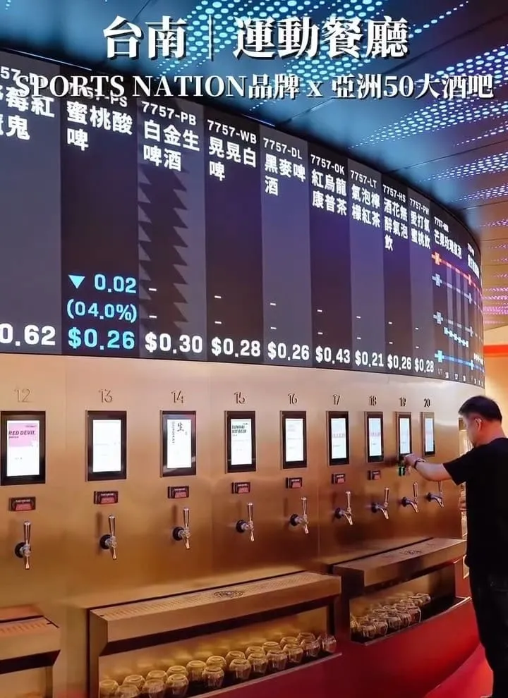 SPORTS NATION 運動餐廳 台南小北門店