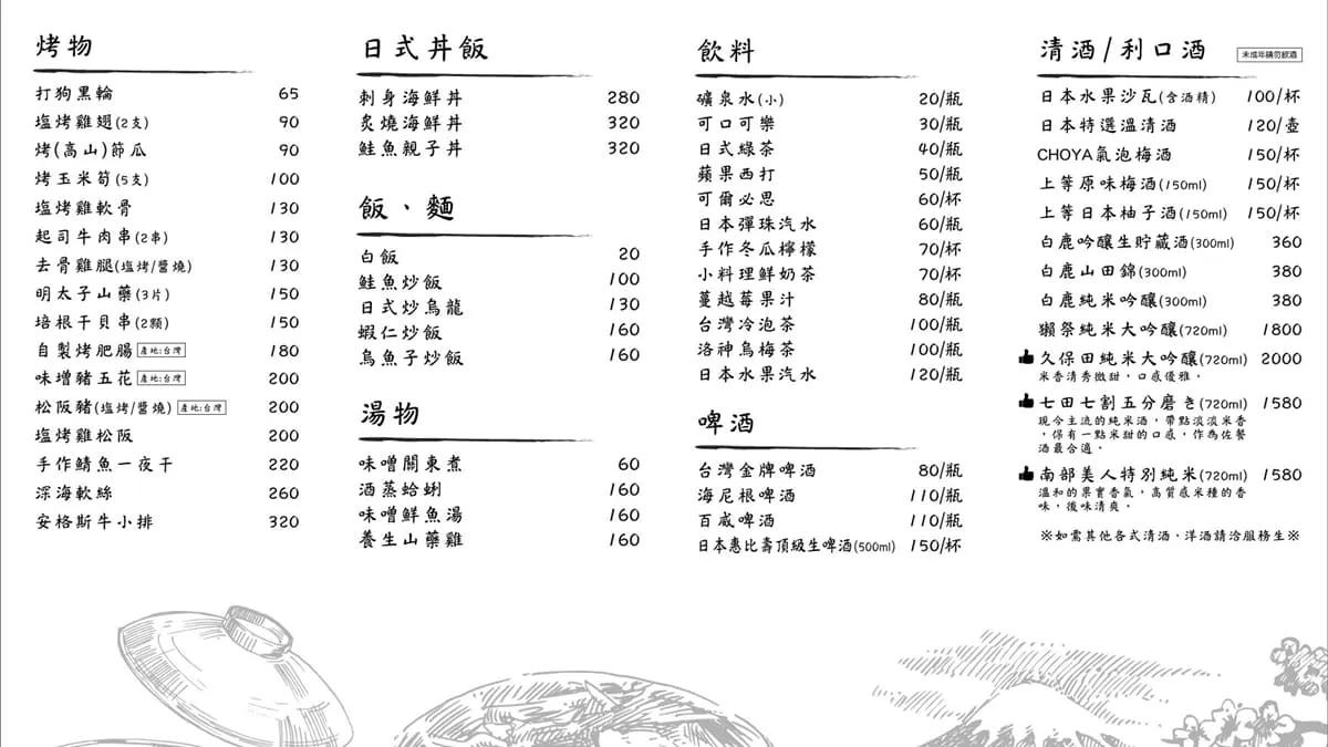 小料理食堂しょくどう茗喆 菜單