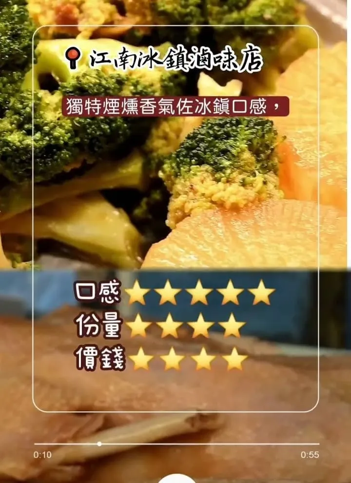 台東滷味推薦|三大人氣滷味店